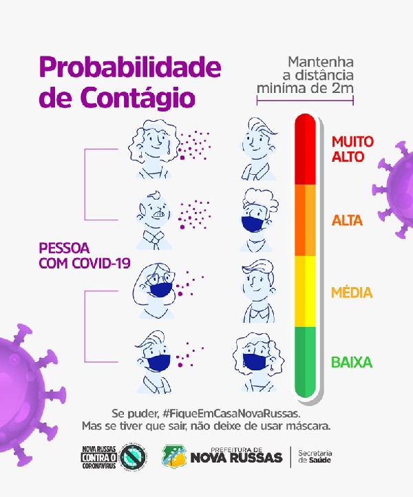 É falsa tabela com cronograma de lançamento de variantes do novo  coronavírus
